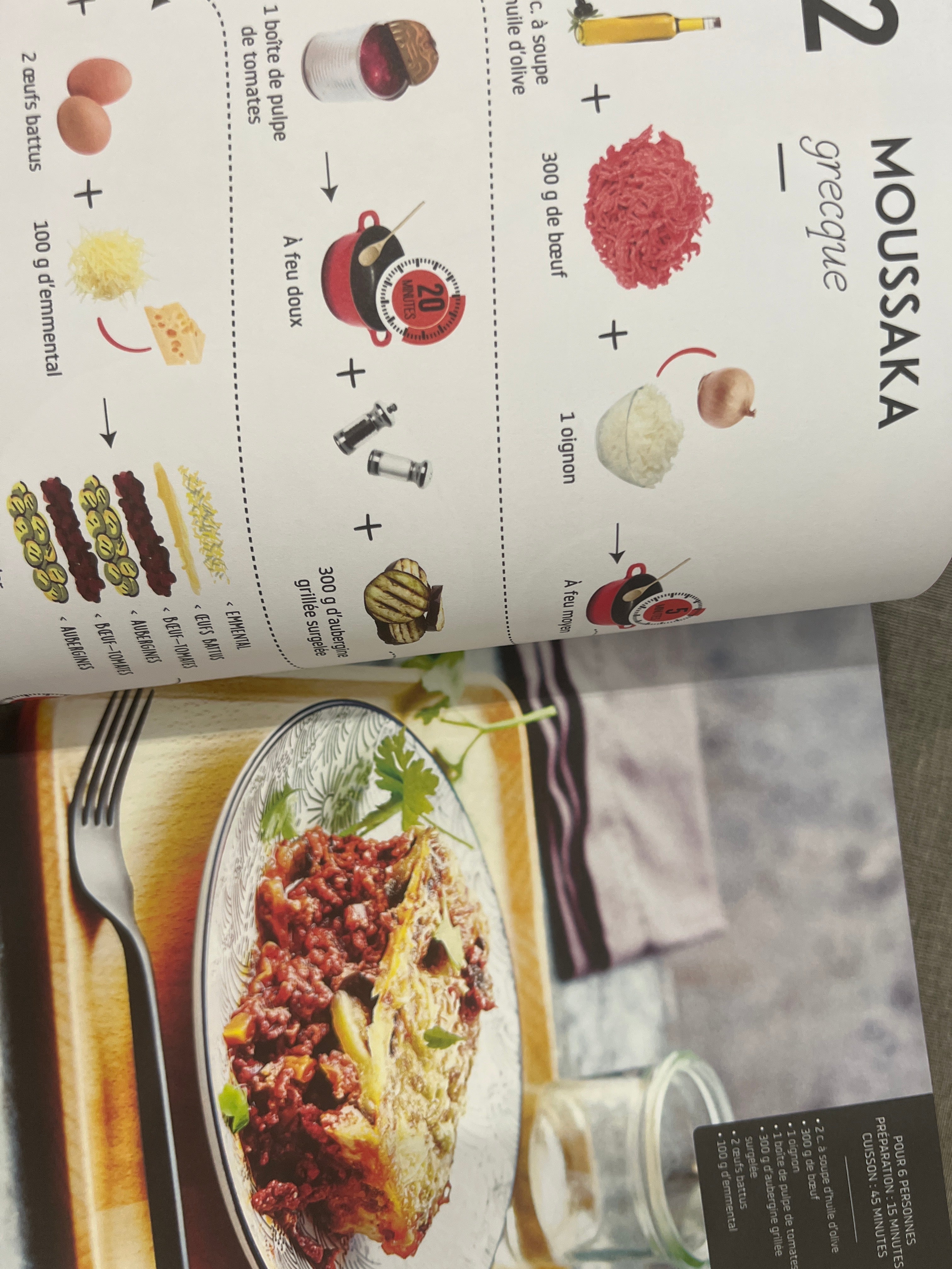 La cuisine sans bla bla CHIC BOUTIQUE