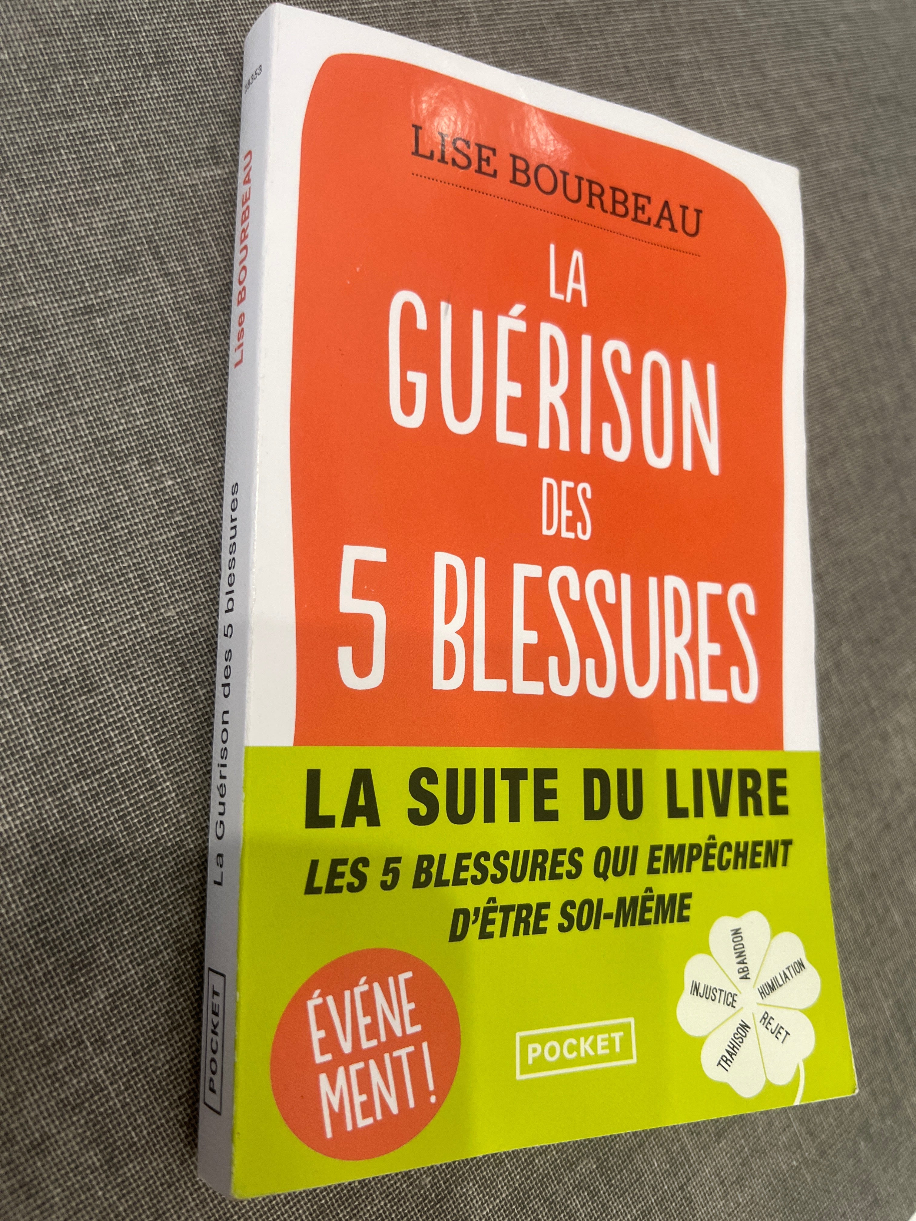 La guérison des 5 blessures CHIC BOUTIQUE